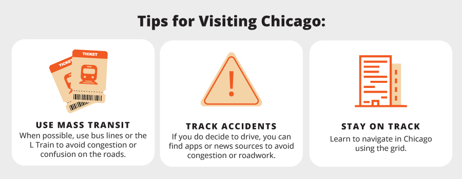 infographic tips for visiting chicago