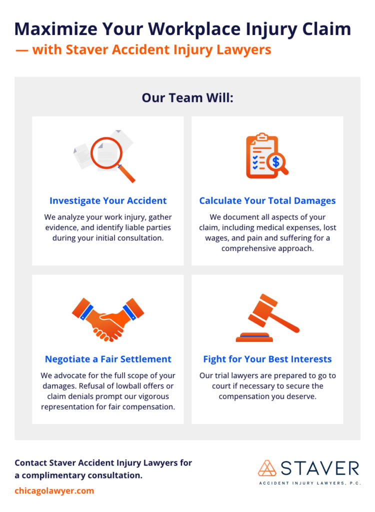 Chicago Workplace Accident Lawyer | Staver | Free Consults