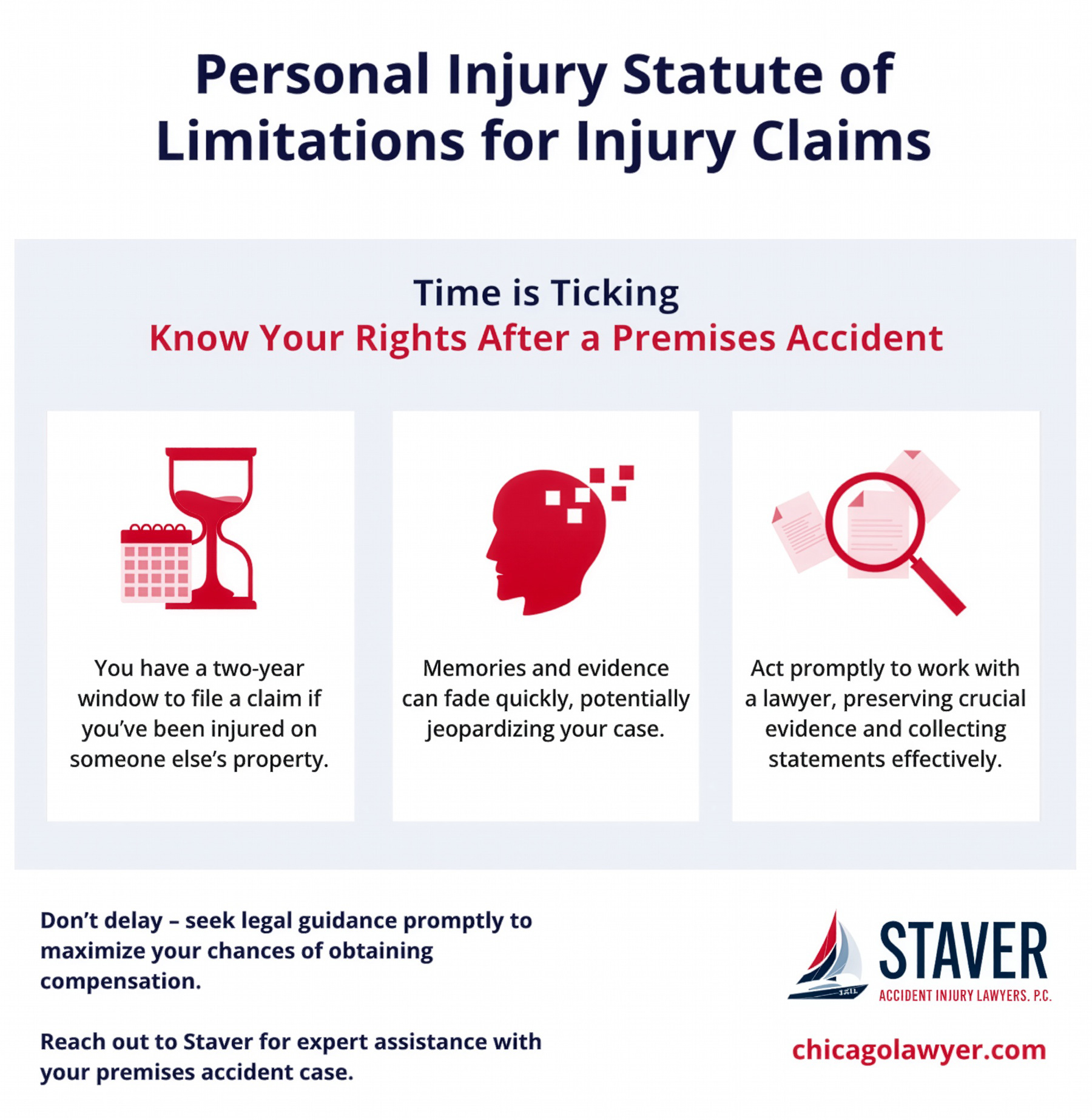 Infographic explaining the statute of limitations for personal injury claims, with icons of an hourglass, fading memories, and a document. It urges prompt legal action after an accident and features Staver law firm branding.